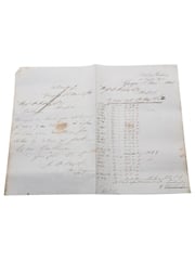 Wm Hay & Co. Invoices & Correspondence, Dated 1861-1864 Littlemilll Distillery 