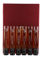 Grant's Sample Set