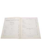 Assorted Correspondence & Price Lists, Dated 1890s William Pulling & Co. 