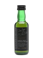 Scotchwhiskycom Editors Choice