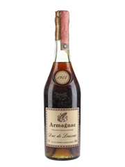 Duc De Loussac 1944 Armagnac Bottled 1987 - Ferraretto 70cl / 40%