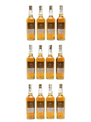 Aberlour 1989 Millennium