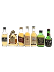 Assorted Blended Scotch Whisky