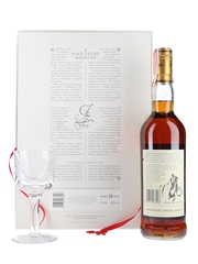 Macallan 1974 18 Year Old & Jacobite Glass Bottled 1992 - Giovinetti 70cl / 43%