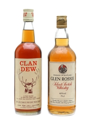 Clan Dew & Glen Rossie
