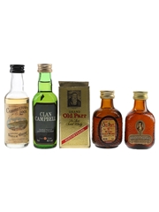 Campbeltown Loch, Clan Campbell, Grand Old Parr 12 & Robbie Burns
