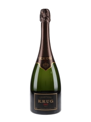 Krug 2003