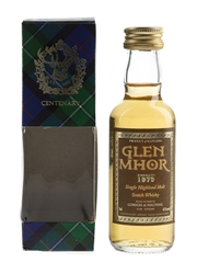 Glen Mhor 1979