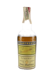 Chartreuse Green ''El Licor Cumbre''