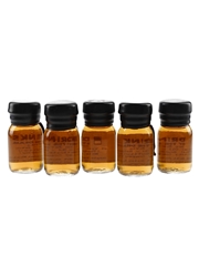 Ben Nevis 21 Year Old Batch 5 Drinks By The Dram 5 x 3cl / 47%