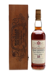 Macallan 1980 Gran Reserva