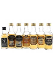 Assorted Highland Single Malt Whisky