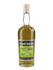 Chartreuse Green