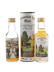 Macallan ICFC & Bowmore 10 Year Old Prestonfield House