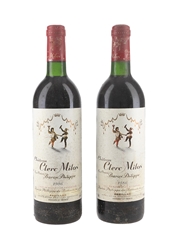 1986 Chateau Clerc Milon