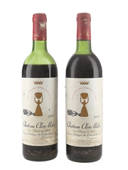 1979 Chateau Clerc Milon