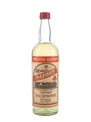 Aktiebolaget  Aquavit