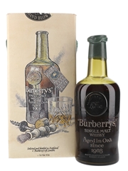 Burberry's 1968 20 Year Old