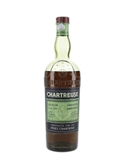 Chartreuse Green