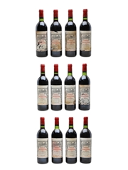 1983 Chateau L'Eglise Clinet