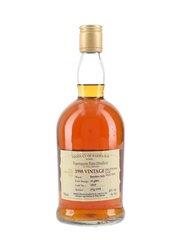 Foursquare 1998 10 Year Old