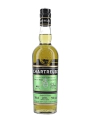 Chartreuse Green Bottled 1980s