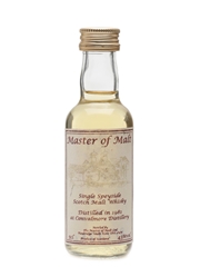 Convalmore 1981 Master Of Malt 5cl / 43%