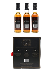 Highland Park Collection 12 Year Old, 18 Year Old, 25 Year Old 3 x 33.3cl