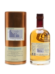 Bruichladdich 1990 Valinch Distillery Exclusive - Signed By Duncan McGillvray 50cl / 55.5%
