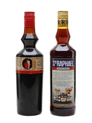 St Raphael Rouge Wine Aperitif Bottled 1970s 75cl & 79cl / 17%