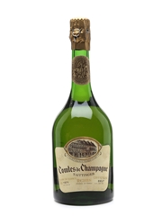 Taittinger 1971 Comtes De Champagne