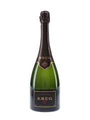 Krug 2003