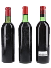 Assorted Bordeaux Wines D'Angludet 1970, Fourcas Hosten 1966, Villeneuve 1962 3 x 75cl