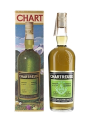 Chartreuse Green