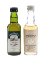 Famous Grouse & Strathconon 12 Year Old  2 x 5cl / 40%