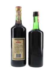 Barbero & Gancia Elixir China Bottled 1970s & 1980s 75cl & 100cl