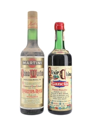 Gancia & Martini China Bottled 1970s & 1980s 2 x 75cl / 31%
