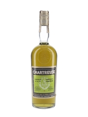 Chartreuse Green