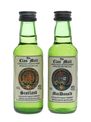 Clan Malt MacDonald & Scotland  2 x 5cl / 40%