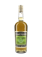 Chartreuse Green