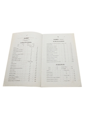 Assorted Wholesale Prices Lists, Dated 1893 Evans & Marshall, Blankenheym & Nolet, Rouyer Guillet & Cie., Willing Stumer & Co., Barton & Company, J Dupont & Co., W H M Montague, Franz A Jalics & Co. 
