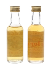 Clansman & Loch Lomond Bottled 1980s 2 x 5cl / 40%