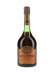 Taittinger 1971 Comtes De Champagne Rose