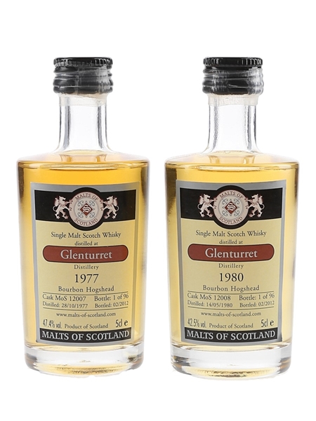 Glenturret 1977 & 1980 Malts Of Scotland 2 x 5cl