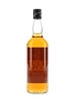 Glen Clova Bottled 1980s 75cl / 40%