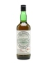 SMWS 65.1 Imperial 1976 75cl / 66.2%