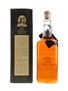 Jack Daniel's No.7 1895 Replica  100cl / 43%