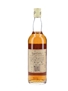 Glen Clova Bottled 1990s 70cl / 40%