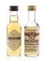 Old Rhosdhu & Glen Deveron 10 Year Old  2 x 5cl / 40%