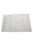 Assorted Correspondence & Price Lists, Dated 1890s William Pulling & Co. 